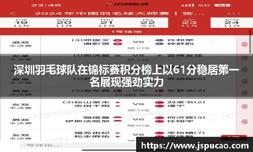 深圳羽毛球队在锦标赛积分榜上以61分稳居第一名展现强劲实力