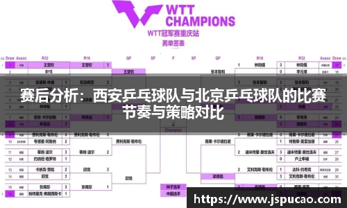 赛后分析：西安乒乓球队与北京乒乓球队的比赛节奏与策略对比